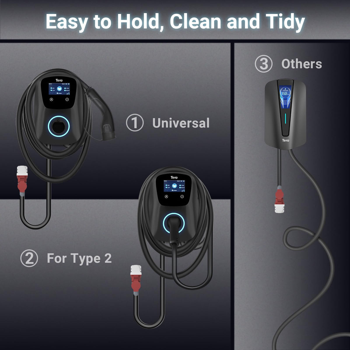EV Wallbox Typ 2 11kW 16A 400V CEE 3 Phasen Stecker App WLAN Bluetooth 7m Ladekabel Wandhalter CE TÜV PHEV W01