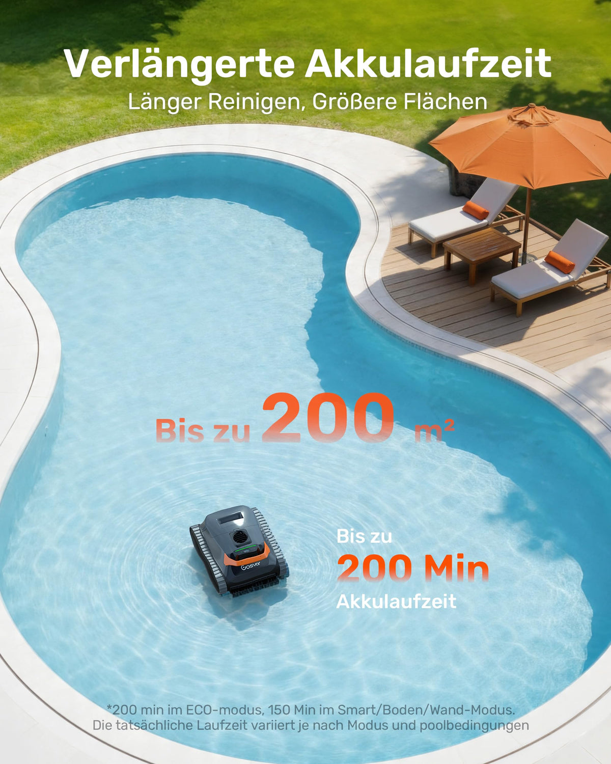 2026 Neu Akku Poolroboter 4in1 Wand Boden Wasserlinie Flachzone 200 Min 6,9 kg 3μm Filter bis 200m² Orange