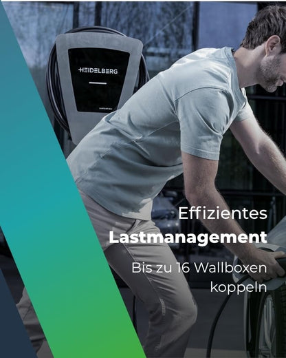 Wallbox 11 kW §14a konform 7,5 m Kabel Energy Control Plus für Privat und Unternehmen