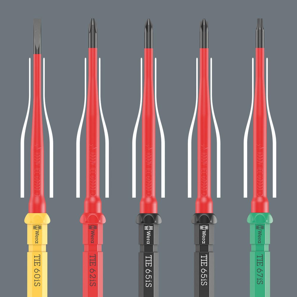 05006633001 Kraftform Kompakt VDE-isoliert Safe-Torque Speed Schaltschrank-Set 1, 23-teilig