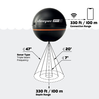Smart Sonar Pro+ 2 Fischfinder Echolot mit Tiefenmesser, GPS-Sender für Kajak, Boot oder Eisangeln, inkl. App