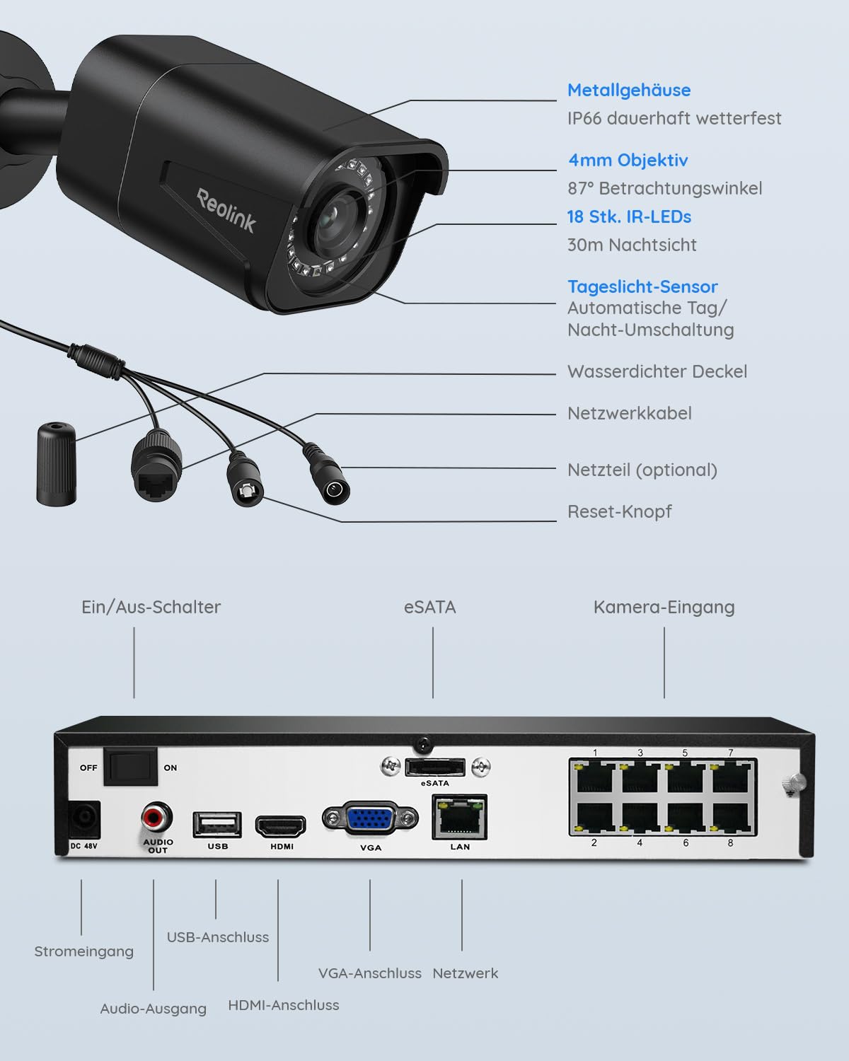 4K PoE Außen Set, 8CH NVR 2TB, 4x 8MP IP, Personen und Fahrzeugerkennung, 24/7 Innen/Außen, RLK8 800B4 Schwarz