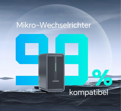 B2500 Balkonkraftwerkspeicher 2025 Upgrade 1600W Solar 2240Wh LiFePO4 6000 Zyklen erweiterbar 8960Wh IP65