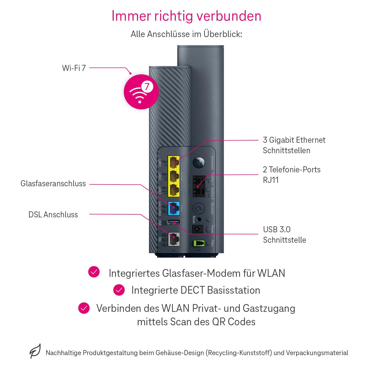 Speedport 7 WiFi 7 Router, Glasfasermodem, 6.760 Mbit/s, Mesh, SmartHome Basis, ideal für Entertain TV in 4K