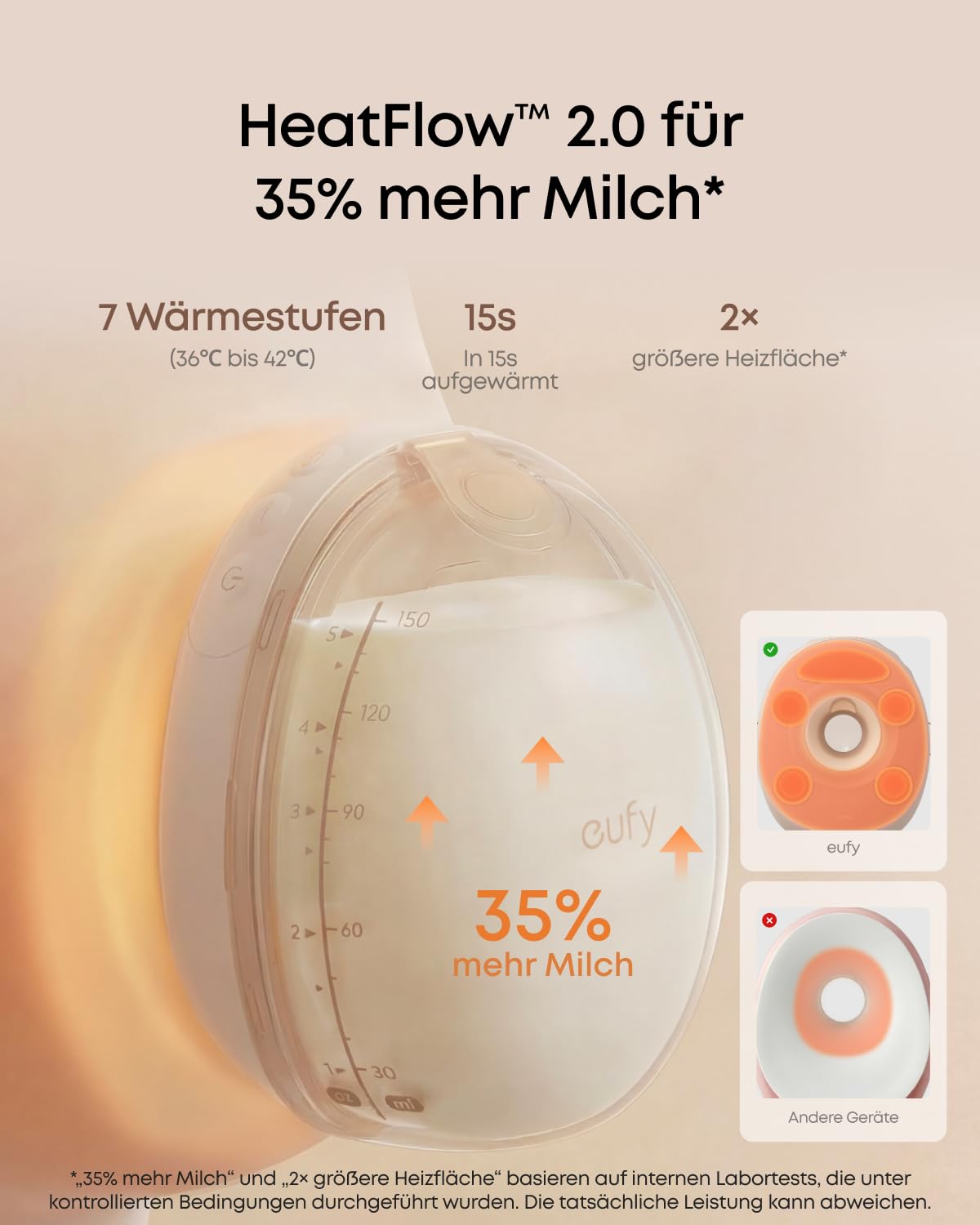 Tragbare elektrische Milchpumpe S2 Pro kabelloses Ladecase Wärmemassage HeatFlow VibraPump freihändig