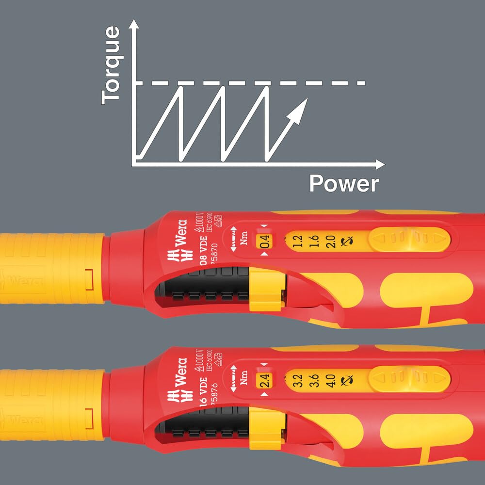 05006633001 Kraftform Kompakt VDE-isoliert Safe-Torque Speed Schaltschrank-Set 1, 23-teilig