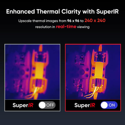 E01 kompakte Wärmebildkamera SuperIR 240x240 IR-Auflösung 20Hz Handheld mit Laserpointer -20°C bis 400°C