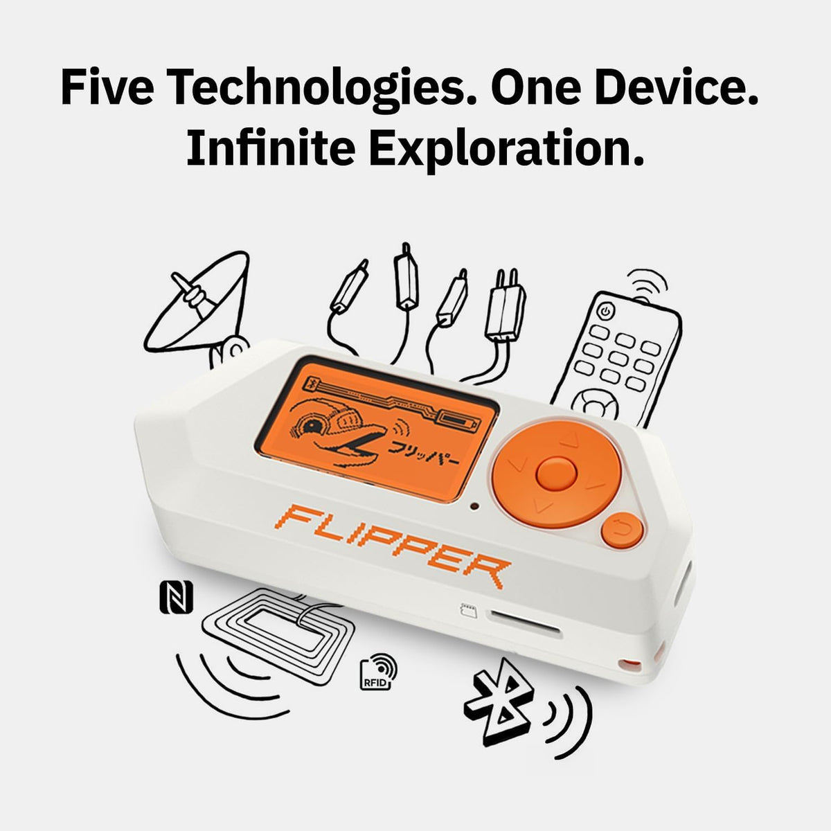 Zero Multitool Open Source anpassbar RFID NFC Reader Infrarot Fernbedienung Wireless Signal Explorer Weiß