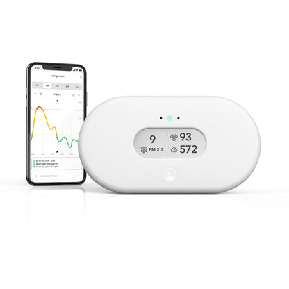View Plus 2960 intelligenter Radonluftqualitätsmesser Feinstaub CO2 VOC Luftfeuchtigkeit Temperatur