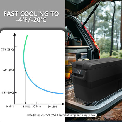 Tragbare Kompressor Kühlbox NCF55 50L 12V Mini Camping Kühlschrank für Auto Energieklasse C