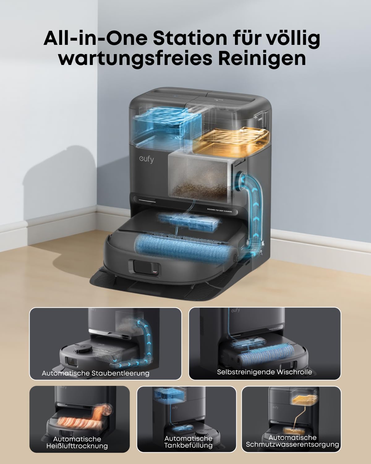 HydroJet C28 Saugwischroboter 15000 Pa KI Hindernisvermeidung selbstreinigende Wischrolle 5 in 1 Station