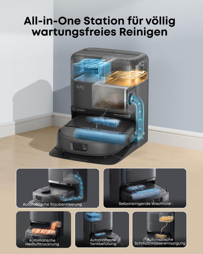HydroJet C28 Saugwischroboter 15000 Pa KI Hindernisvermeidung selbstreinigende Wischrolle 5 in 1 Station
