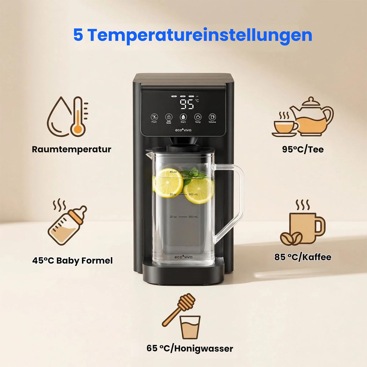 UV RO Tischwasserfilter 8 Stufen mit Heißwasserspender TDS Monitor ohne Installation für Büro Camping zu Hause