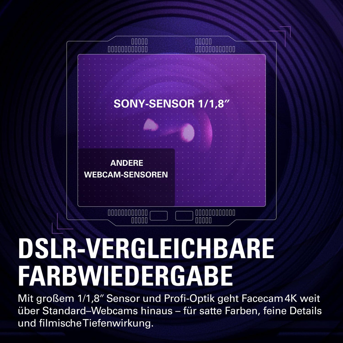 Facecam 4K 4K60 Studio Webcam DSLR ähnlich Sony STARVIS 2 Sensor 49 mm Objektivfilter unkomprimiert HDR USB-C