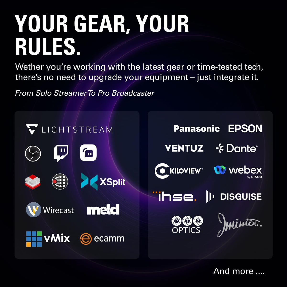 Stream Deck XL, Studio Controller, 32 Tasten, unbegrenzte Aktionen, Integrationen, visuelles Feedback, Mac/PC