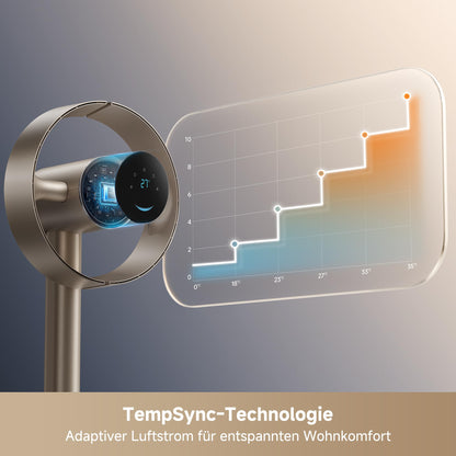 MF10 Rotorloser Ventilator 270° Luftzirkulation 16x AirBoost temperaturadaptiver Luftstrom App Sprachsteuerung
