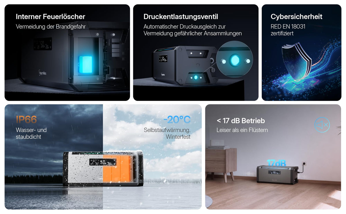 HiBattery AC Solarbatterie 1,92 kWh Plug and Play für Balkonkraftwerk erweiterbar bis 11,52 kWh 0% UStG