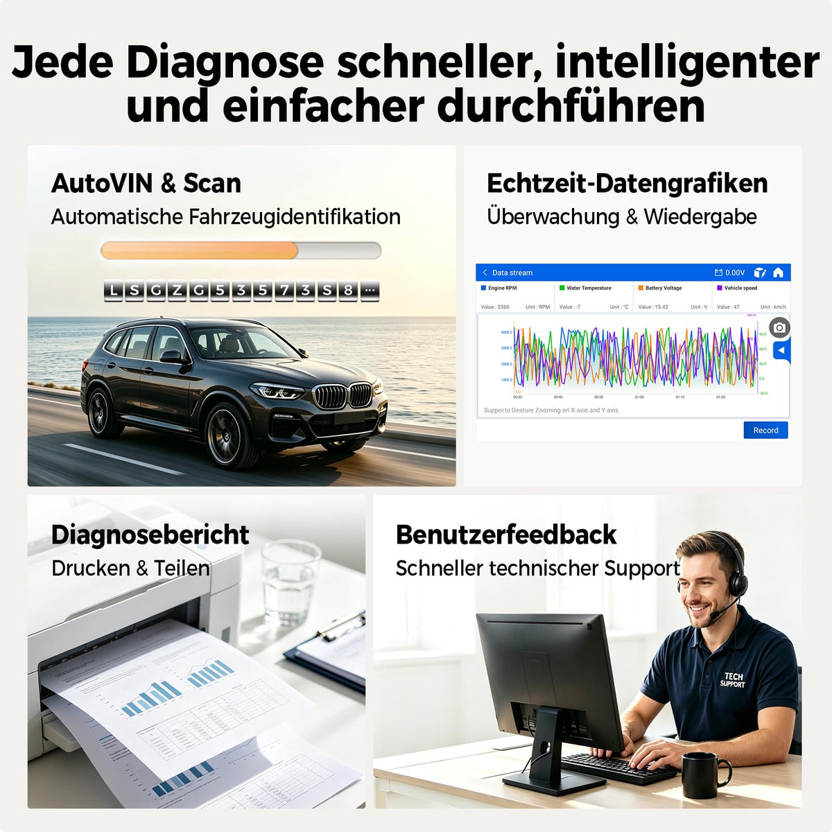 ArtiDiag600 Pro universelles OBD2 Diagnosegerät mit 9 Servicefunktionen