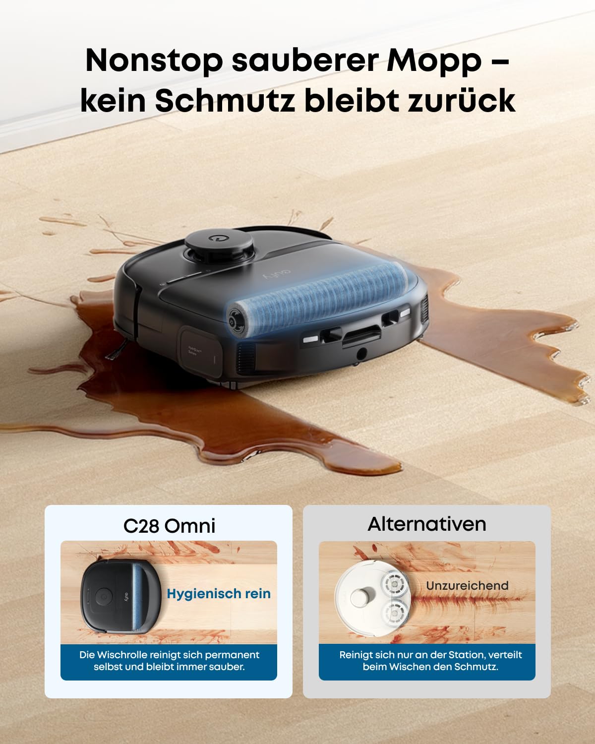 HydroJet C28 Saugwischroboter 15000 Pa KI Hindernisvermeidung selbstreinigende Wischrolle 5 in 1 Station