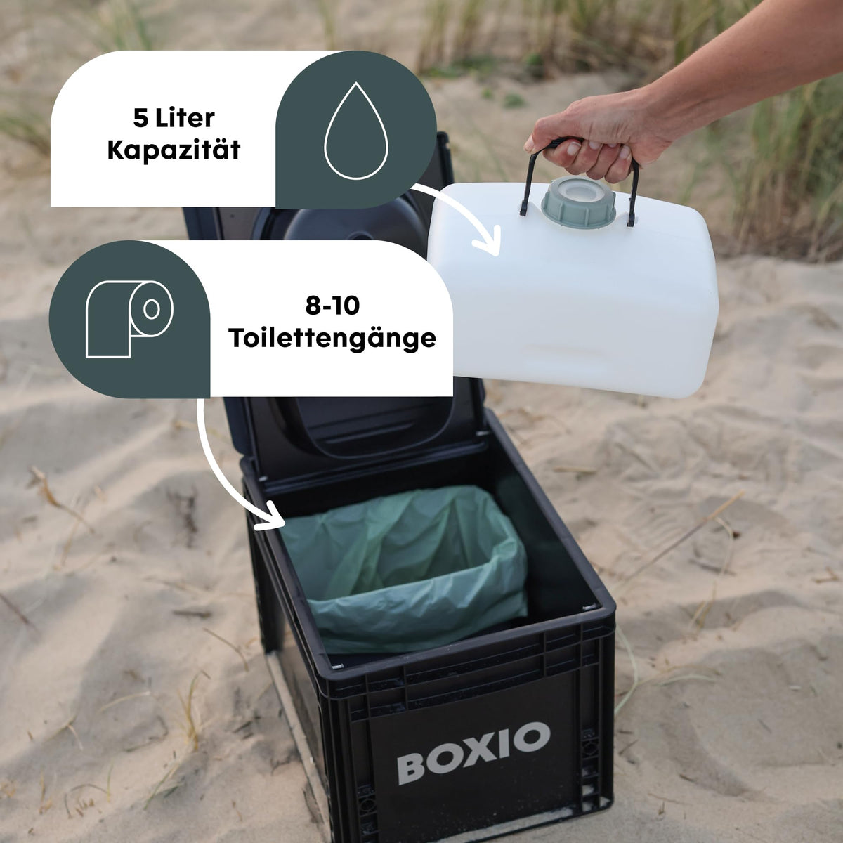Toilet Max+ Trockentrenntoilette chemiefrei für Camping Van Outdoor Dachzelt Eurobox Basis ohne Strom 40x30x28