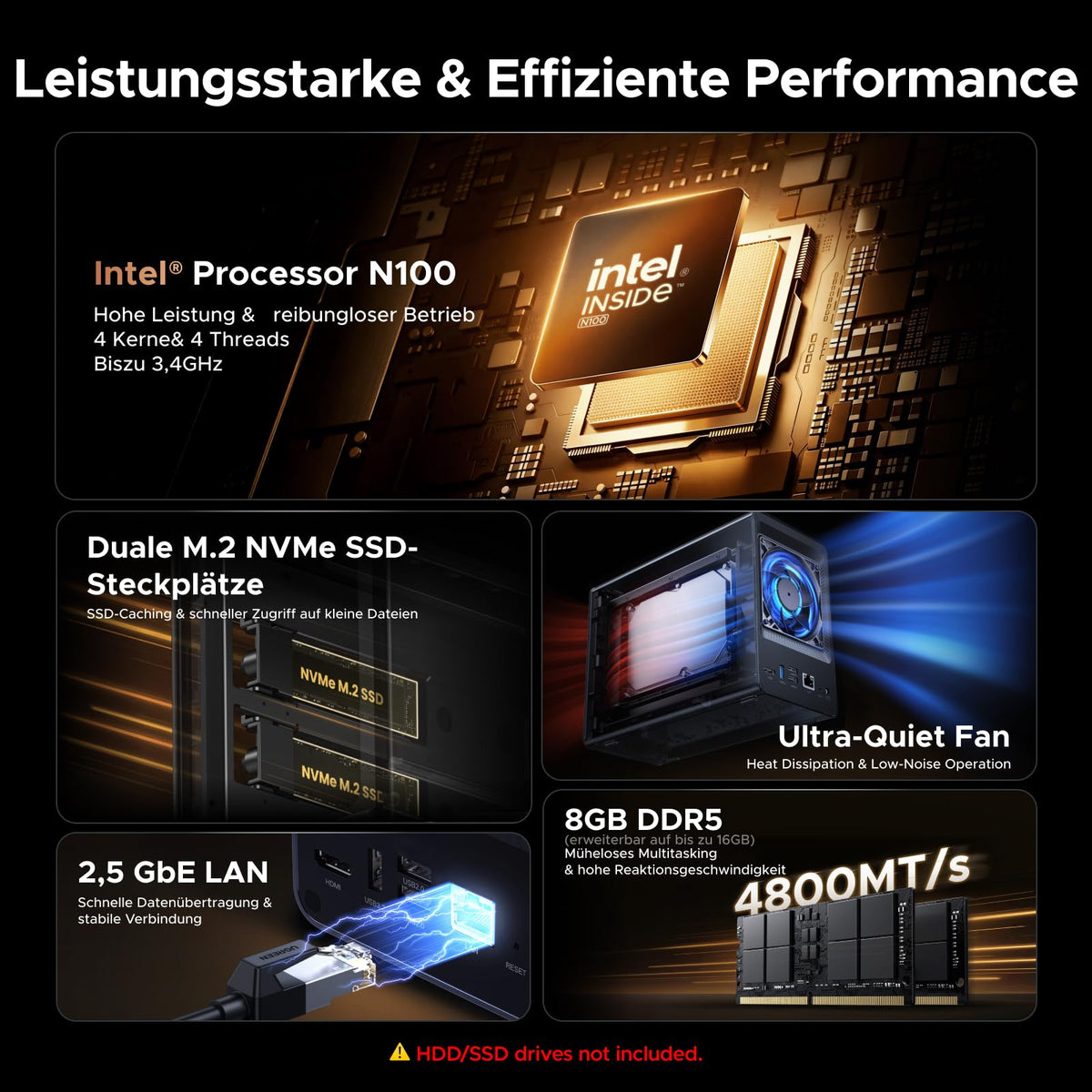 NASync DXP2800 2 Bay NAS ohne HDD, Intel N100, 2,5 GbE, 8 GB DDR5, 2x M.2 NVMe, 4K HDMI, Docker, VMs, AI