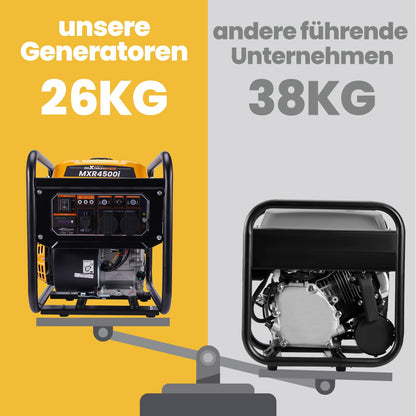 3500W Inverter Generator Benzin 230V 4 Takt 223cc tragbar Notstromaggregat für Garage Werkstatt Baustelle