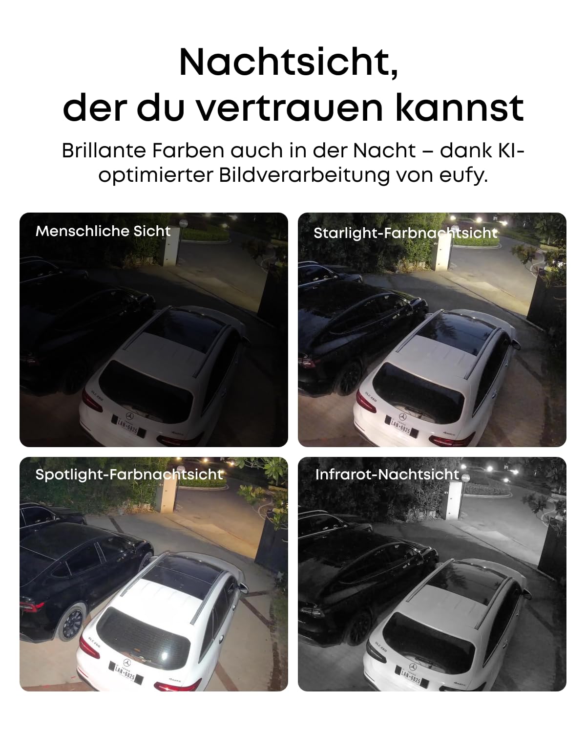 S4 Außenkamera 4K UHD Farbnachtsicht 8x Hybridzoom Solar 360° Multikamera Auto Tracking für HomeBase S380