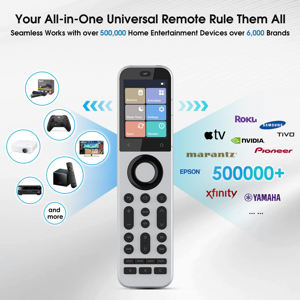 X2 Universal-Fernbedienung, Hub & Ladestation, Touch, Ein-Tasten-Bedienung, für 60 IR/Bluetooth/WLAN-Geräte