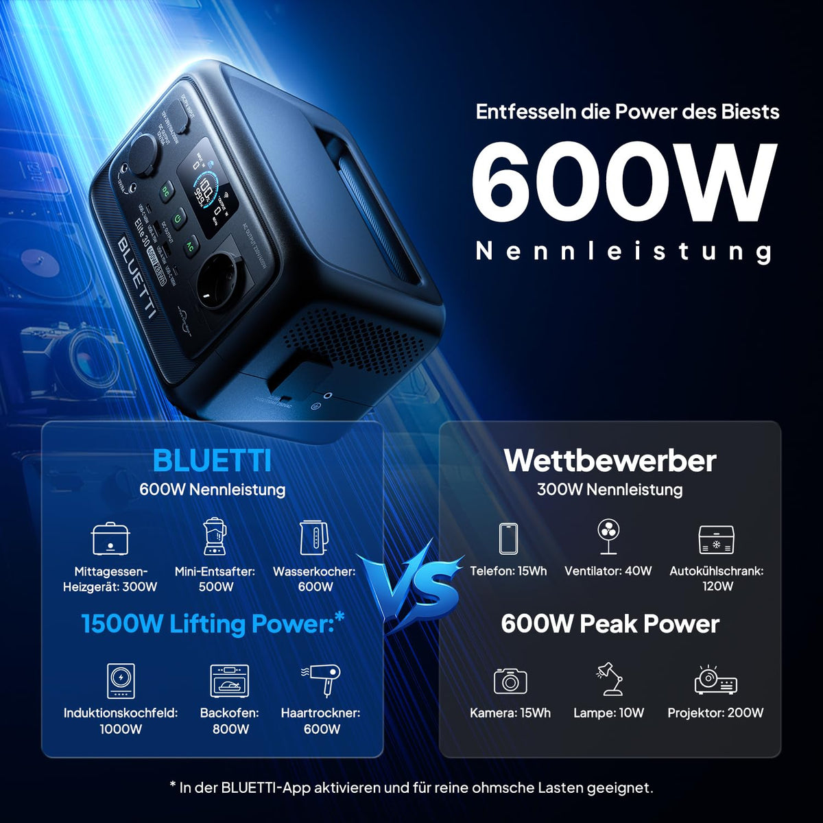 Elite 30 V2 Tragbare Powerstation 288Wh LFP 6x AC Ausgang 1500W 100% in 70Min Solargenerator Camping Notstrom