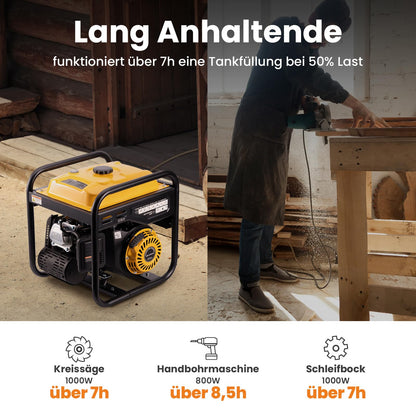 3500W Inverter Generator Benzin 230V 4 Takt 223cc tragbar Notstromaggregat für Garage Werkstatt Baustelle