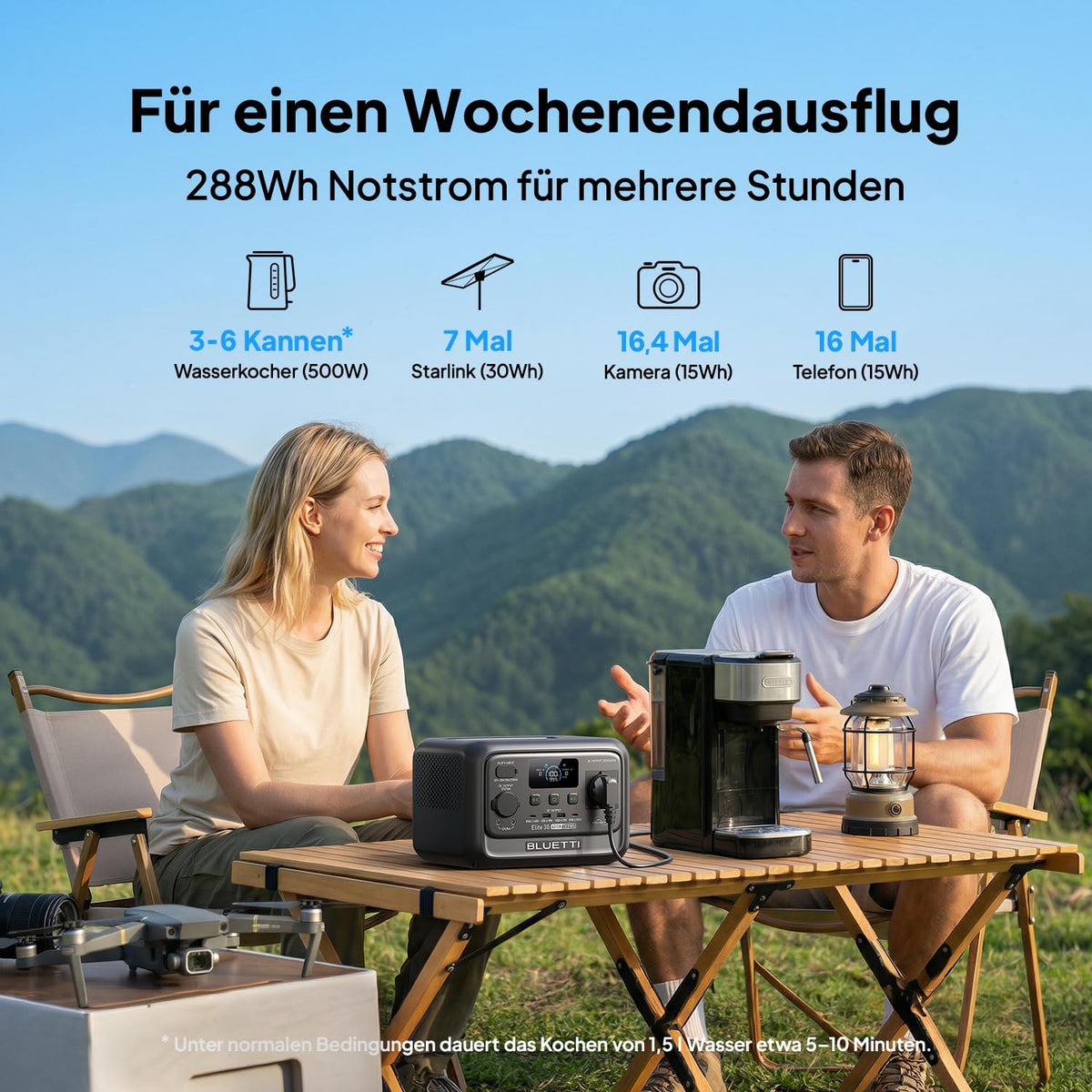 Elite 30 V2 Tragbare Powerstation 288Wh LFP 6x AC Ausgang 1500W 100% in 70Min Solargenerator Camping Notstrom