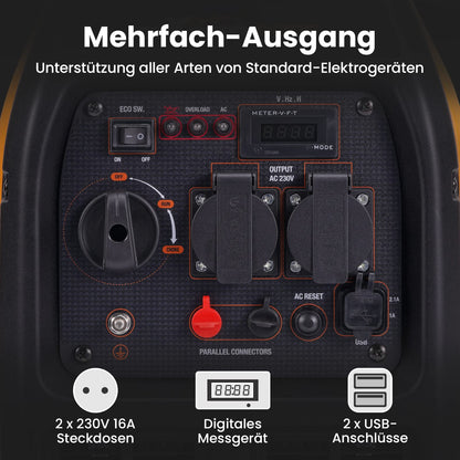 2300W Inverter Stromerzeuger Benzin leise 4 Takt tragbar 18,5kg für Camping Wohnmobil USB 230V Steckdosen