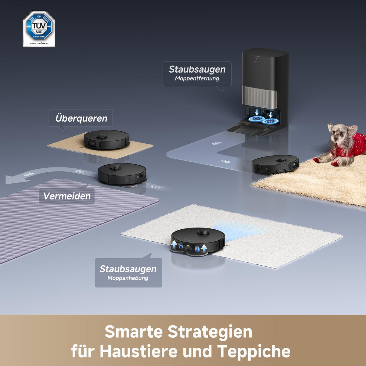 L40s Pro Ultra Wischsaugroboter, 19.000 Pa, Detangling DuoBrush, 180+ Objektumfahrung, 75°C Selbstreinigung