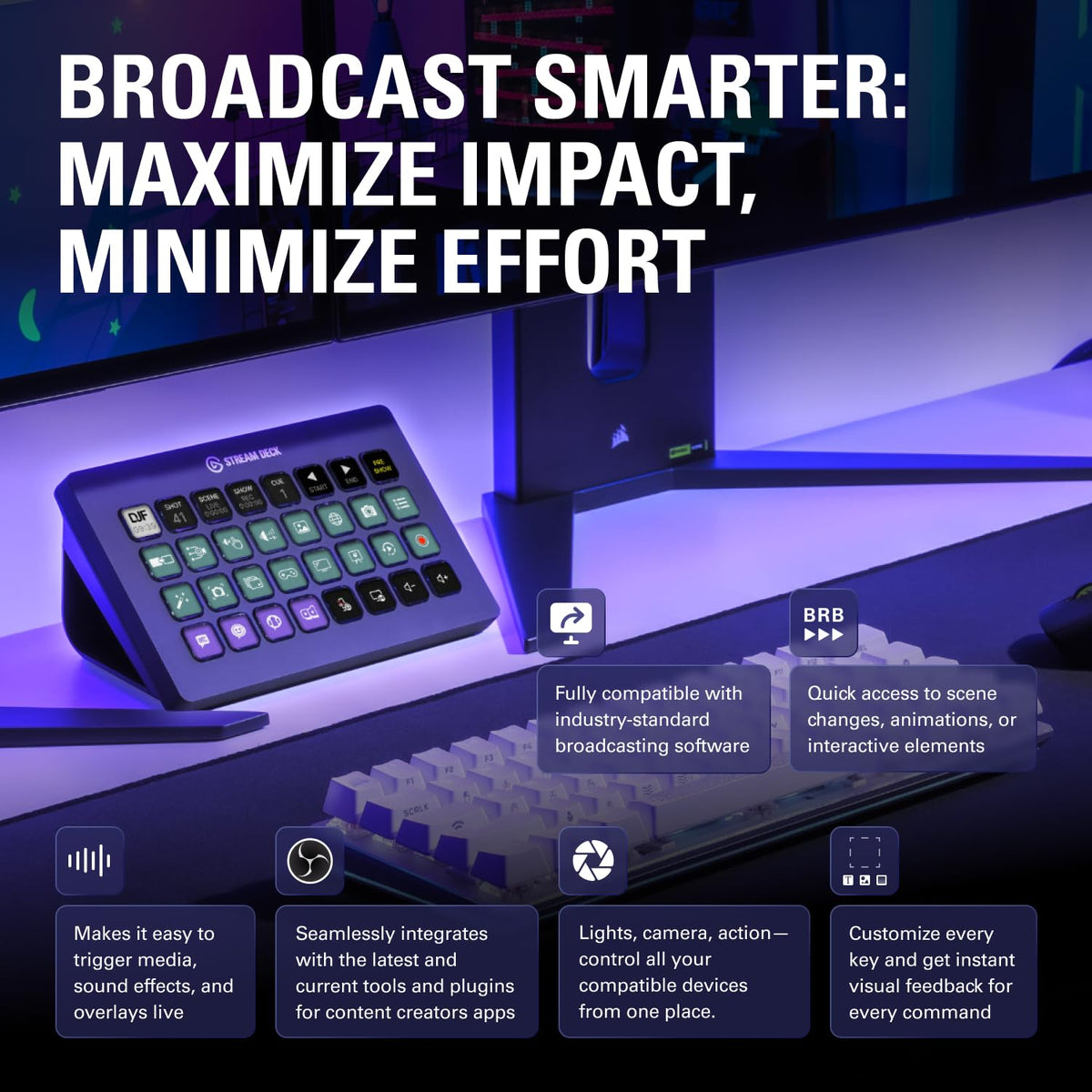 Stream Deck XL, Studio Controller, 32 Tasten, unbegrenzte Aktionen, Integrationen, visuelles Feedback, Mac/PC