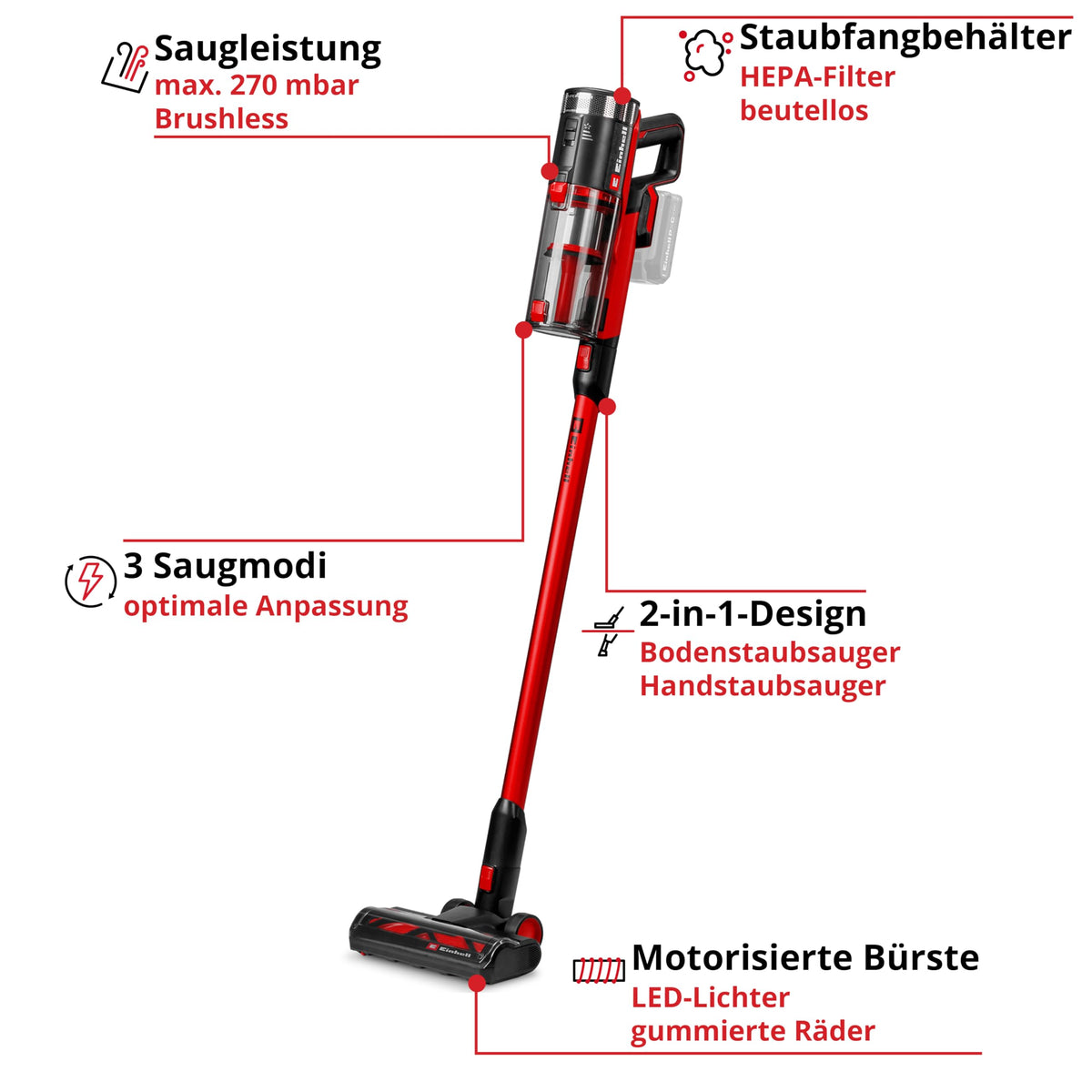 Akku-Stielstaubsauger TE-SV 18/270 BL-Solo PXC 18V Brushless 270mbar beutellos 3 Modi 3fach Filter ohne Akku