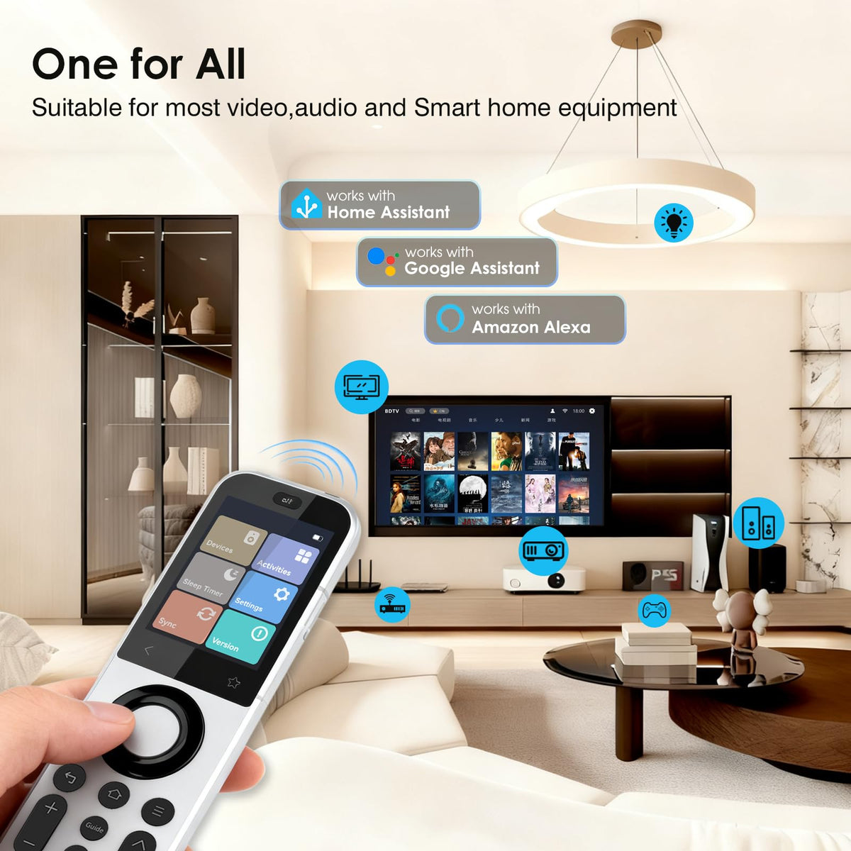 X2 Universal-Fernbedienung, Hub & Ladestation, Touch, Ein-Tasten-Bedienung, für 60 IR/Bluetooth/WLAN-Geräte