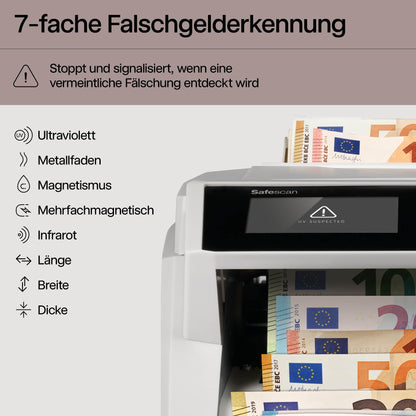 Banknotenzähler 2465 S Wertzählung 7 fache Echtheitsprüfung zählt sortierte Banknoten aller Währungen