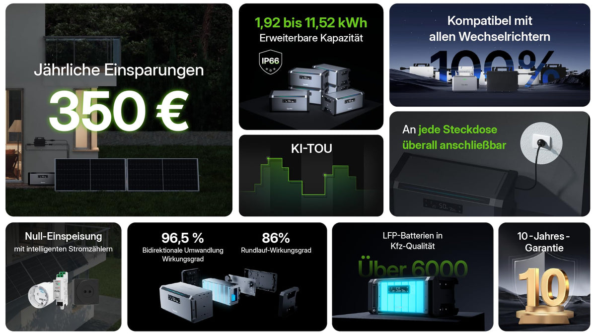 HiBattery AC Solarbatterie 1,92 kWh Plug and Play für Balkonkraftwerk erweiterbar bis 11,52 kWh 0% UStG
