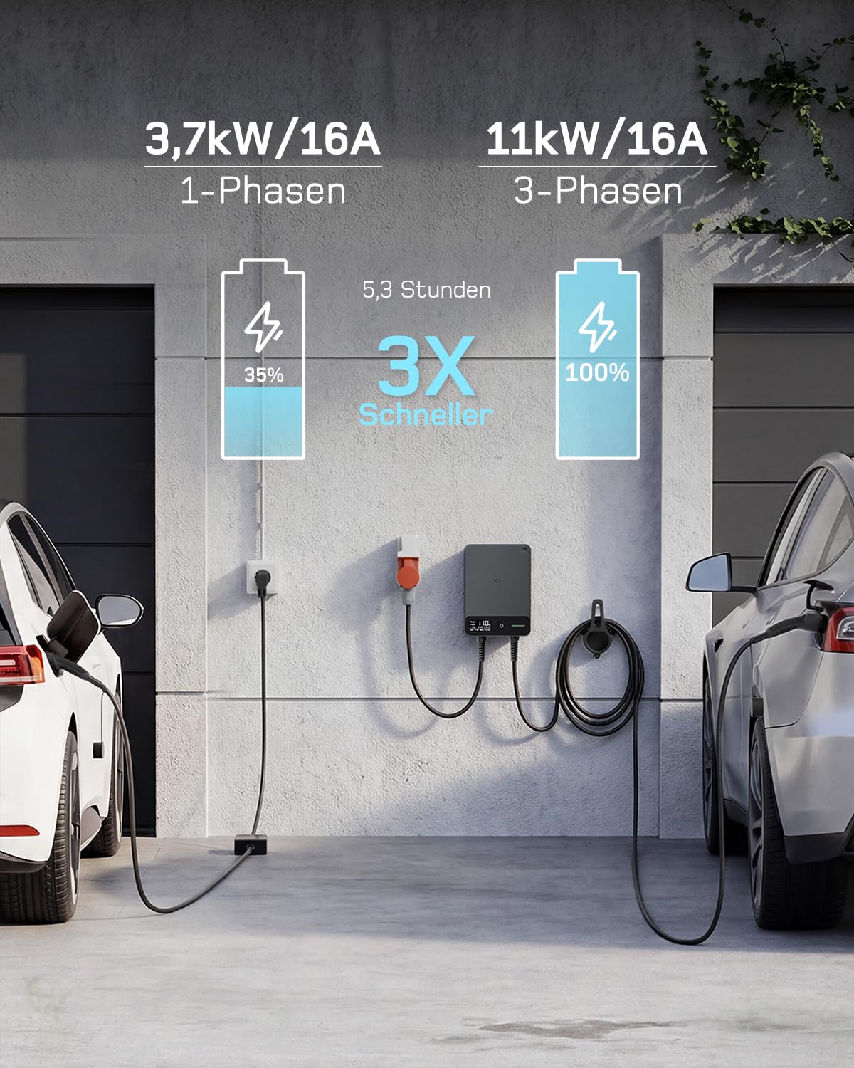 Wallbox 11kW, App, Typ 2 7,5m, 3 Phasen 400V, Schwarz, Kabelhalter, RCD Typ A 30mA AC/6mA DC, IP54, §14a EnWG