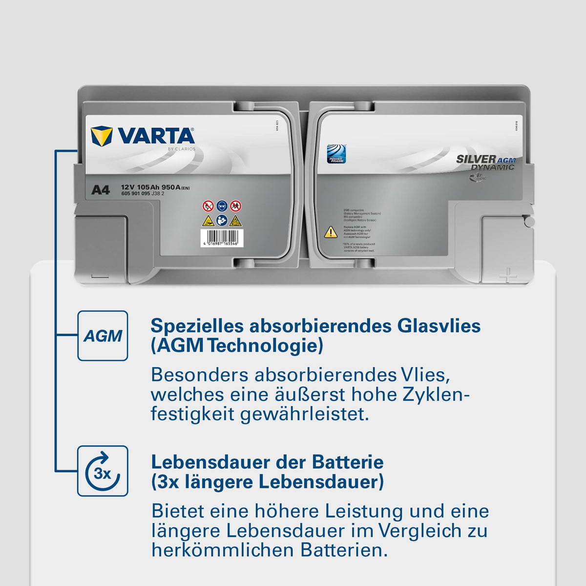 Silver Dynamic AGM Batterie A4 Start Stop xEV 12V 105Ah 950A Starterbatterie für Autos mit hohem Energiebedarf