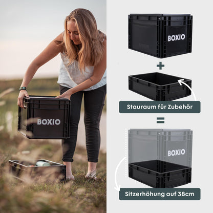 Toilet Max+ Trockentrenntoilette chemiefrei für Camping Van Outdoor Dachzelt Eurobox Basis ohne Strom 40x30x28