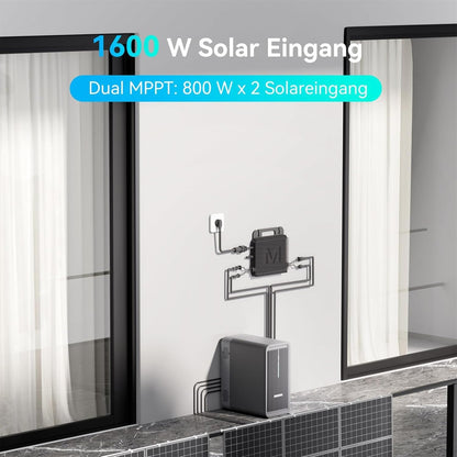 B2500 Balkonkraftwerkspeicher 2025 Upgrade 1600W Solar 2240Wh LiFePO4 6000 Zyklen erweiterbar 8960Wh IP65