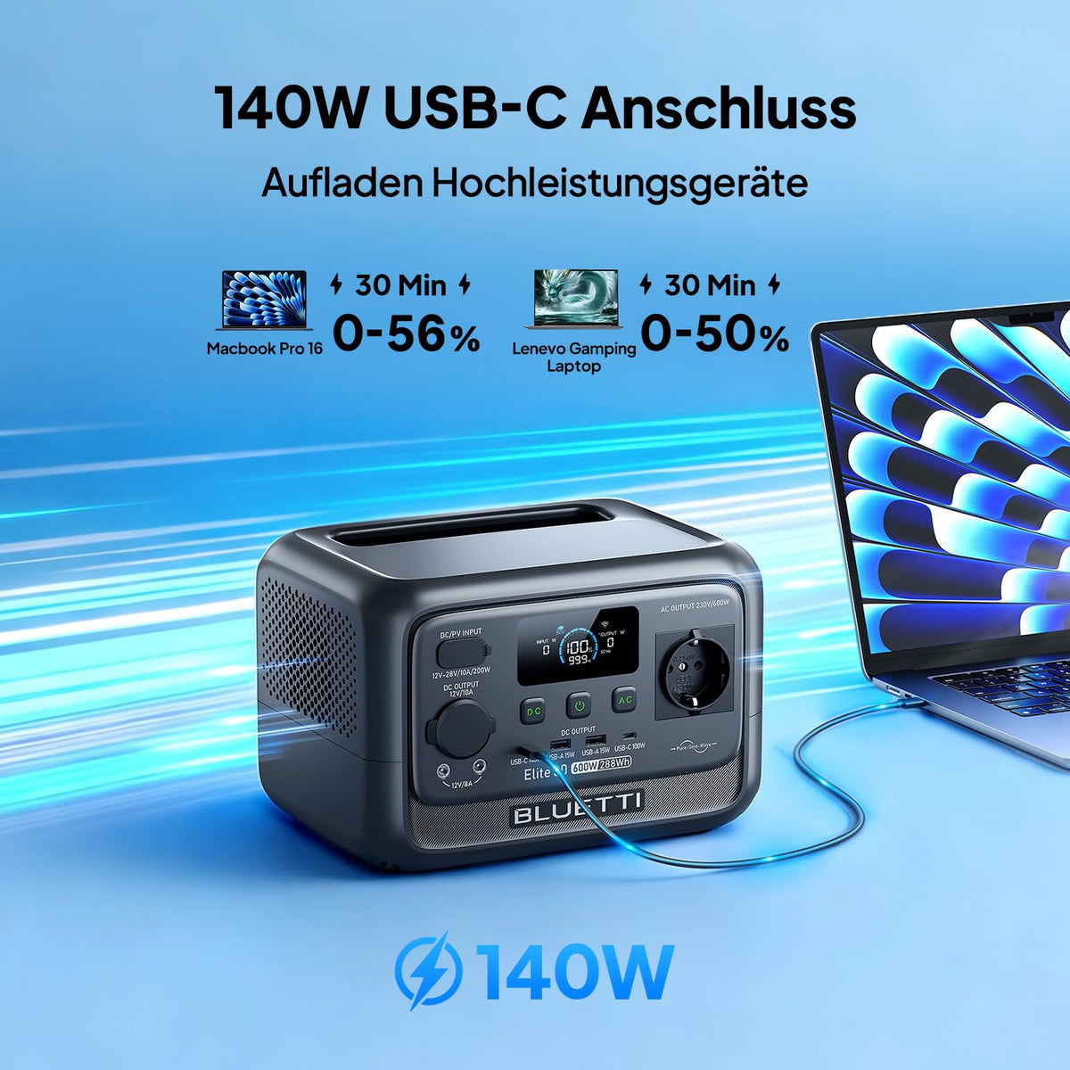 Elite 30 V2 Tragbare Powerstation 288Wh LFP 6x AC Ausgang 1500W 100% in 70Min Solargenerator Camping Notstrom