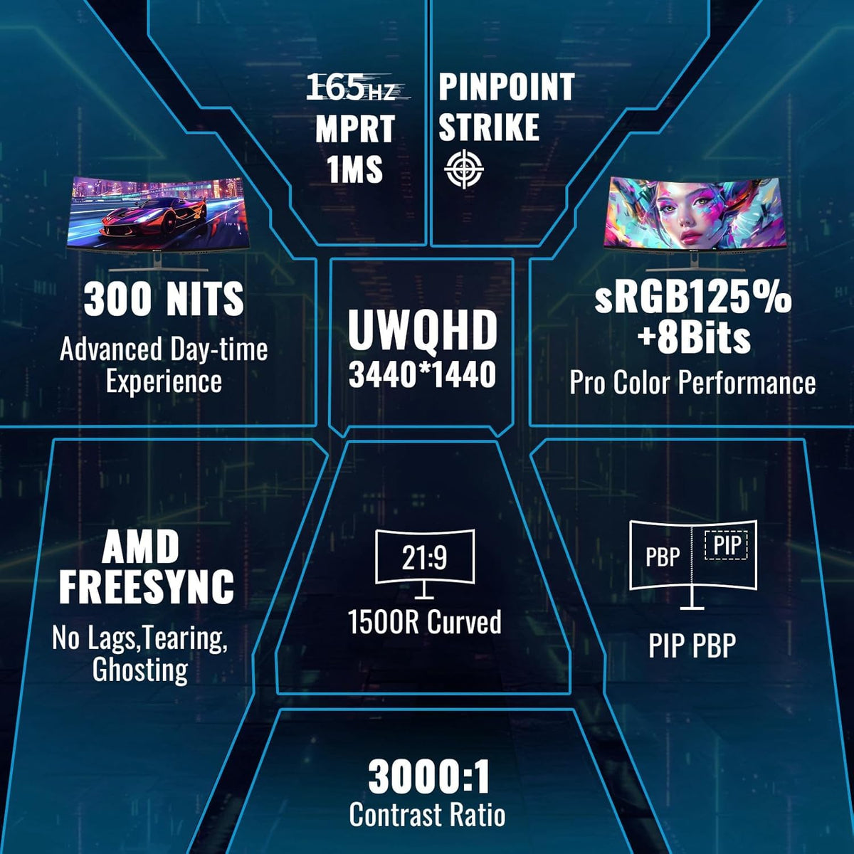 34 Zoll Curved 1500R Gaming Monitor 165Hz 3440x1440 1ms MPRT FreeSync HDR VA 2xHDMI 2.1 1xDP 1.4 MFG34C5Q
