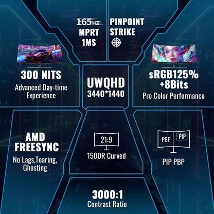34 Zoll Curved 1500R Gaming Monitor 165Hz 3440x1440 1ms MPRT FreeSync HDR VA 2xHDMI 2.1 1xDP 1.4 MFG34C5Q