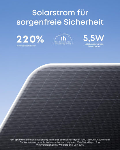 S4 Außenkamera 4K UHD Farbnachtsicht 8x Hybridzoom Solar 360° Multikamera Auto Tracking für HomeBase S380