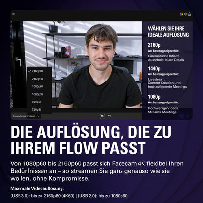 Facecam 4K 4K60 Studio Webcam DSLR ähnlich Sony STARVIS 2 Sensor 49 mm Objektivfilter unkomprimiert HDR USB-C