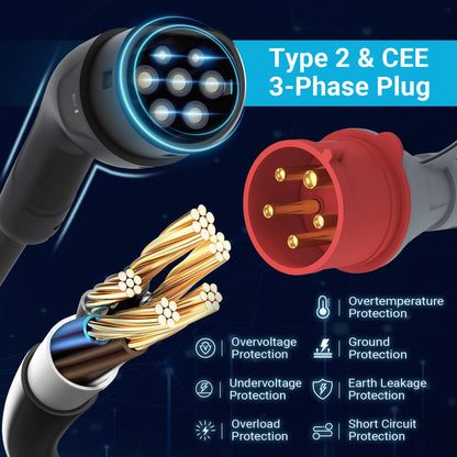 EV Wallbox Typ 2 11kW 16A 400V CEE 3 Phasen Stecker App WLAN Bluetooth 7m Ladekabel Wandhalter CE TÜV PHEV W01