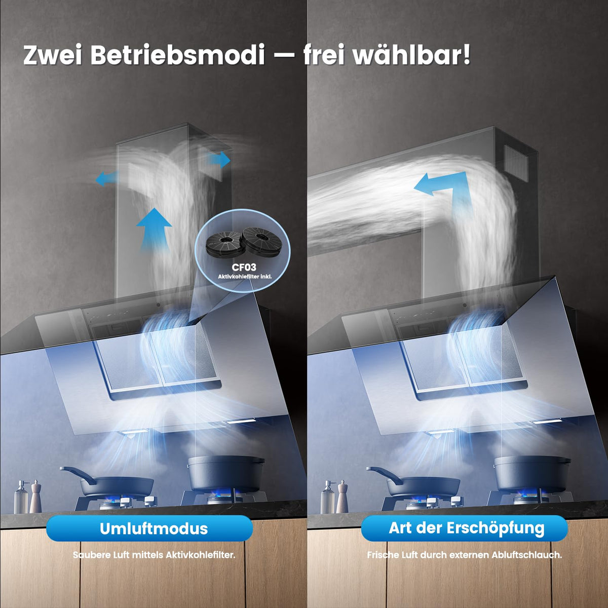 Dunstabzugshaube 90cm A++ 867m³/h ANGJ72B 90PRO EU Umluft Abluft Touch Gestensteuerung 4 Stufen