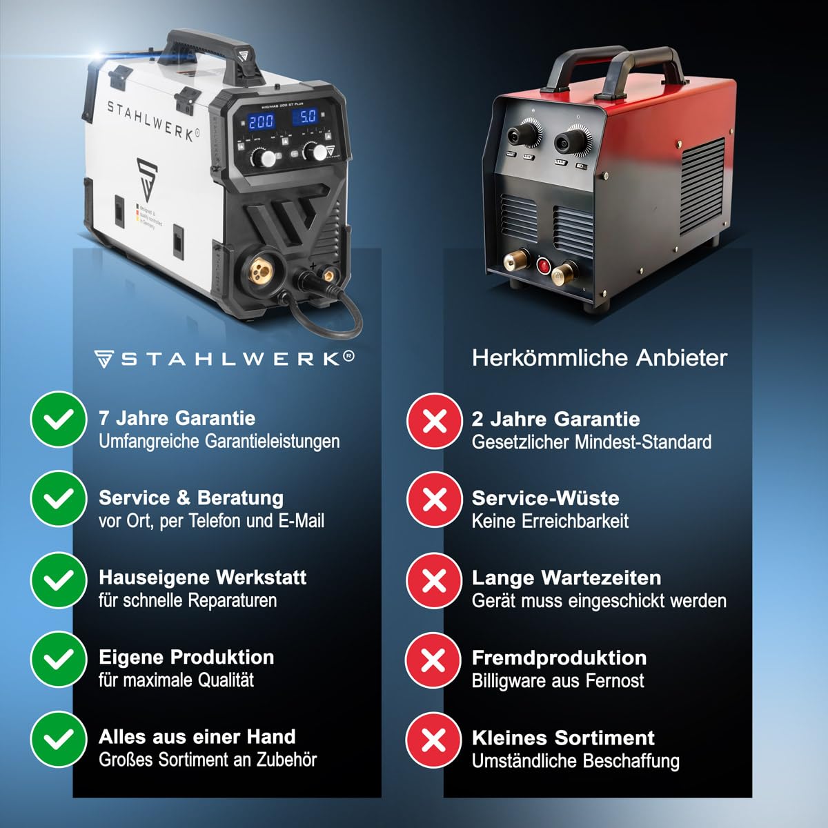 Schutzgasschweißgerät MIG/MAG 200 ST, IGBT Inverter, 200 A, synergischer Drahtvorschub, FLUX, Lift TIG, MMA